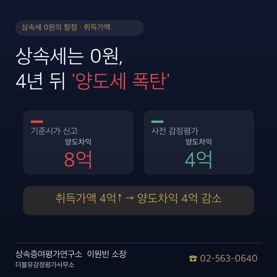 상속세 0원이라 안심했는데, 4년 뒤 '양도세 고지서'가 날아왔습니다