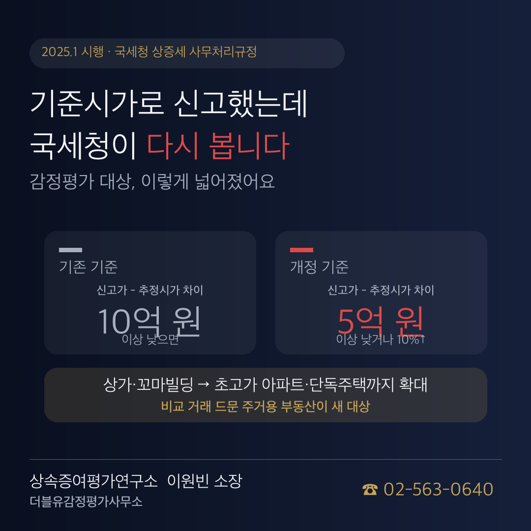 기준시가로 신고했는데 국세청이 다시 봅니다 — 감정평가 대상, 이제 아파트·단독주택까지