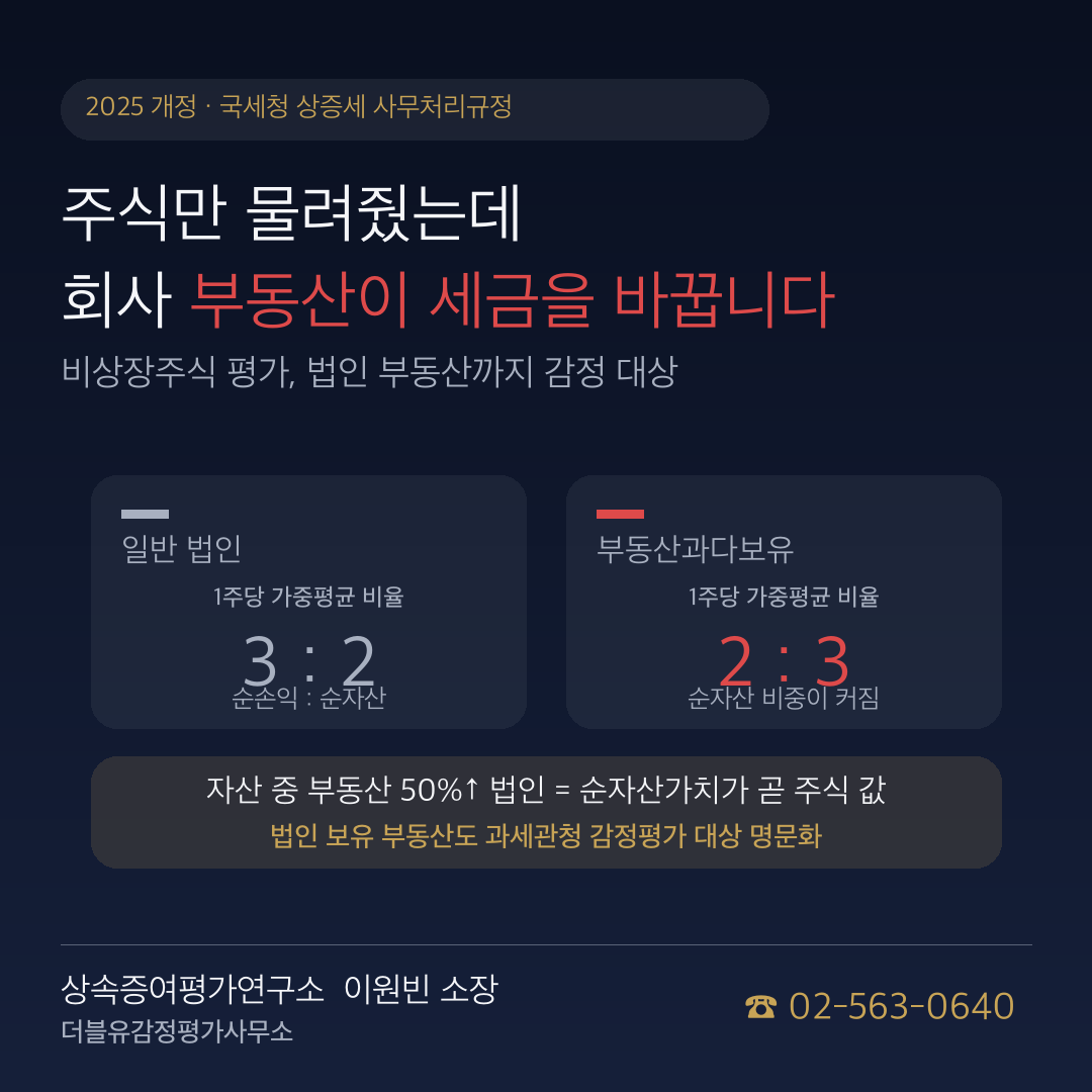 가업승계, 주식만 봤다간 놓칩니다 — 법인이 가진 부동산까지 감정평가로 다시 계산됩니다