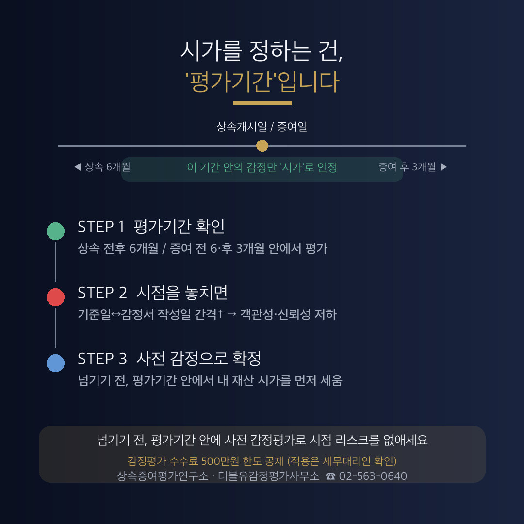 감정평가, '얼마'보다 '언제'가 먼저입니다 — 상속·증여 '평가기간'의 함정 관련 안내 이미지 2
