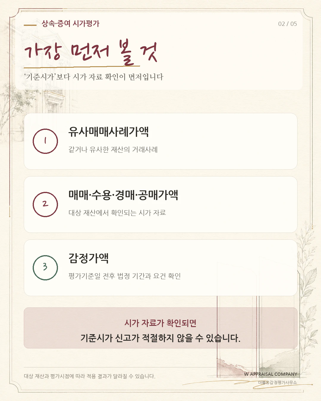 아파트 상속 신고가액 결정 기준: 유사매매사례가액·감정가액·기준시가 관련 안내 이미지 5