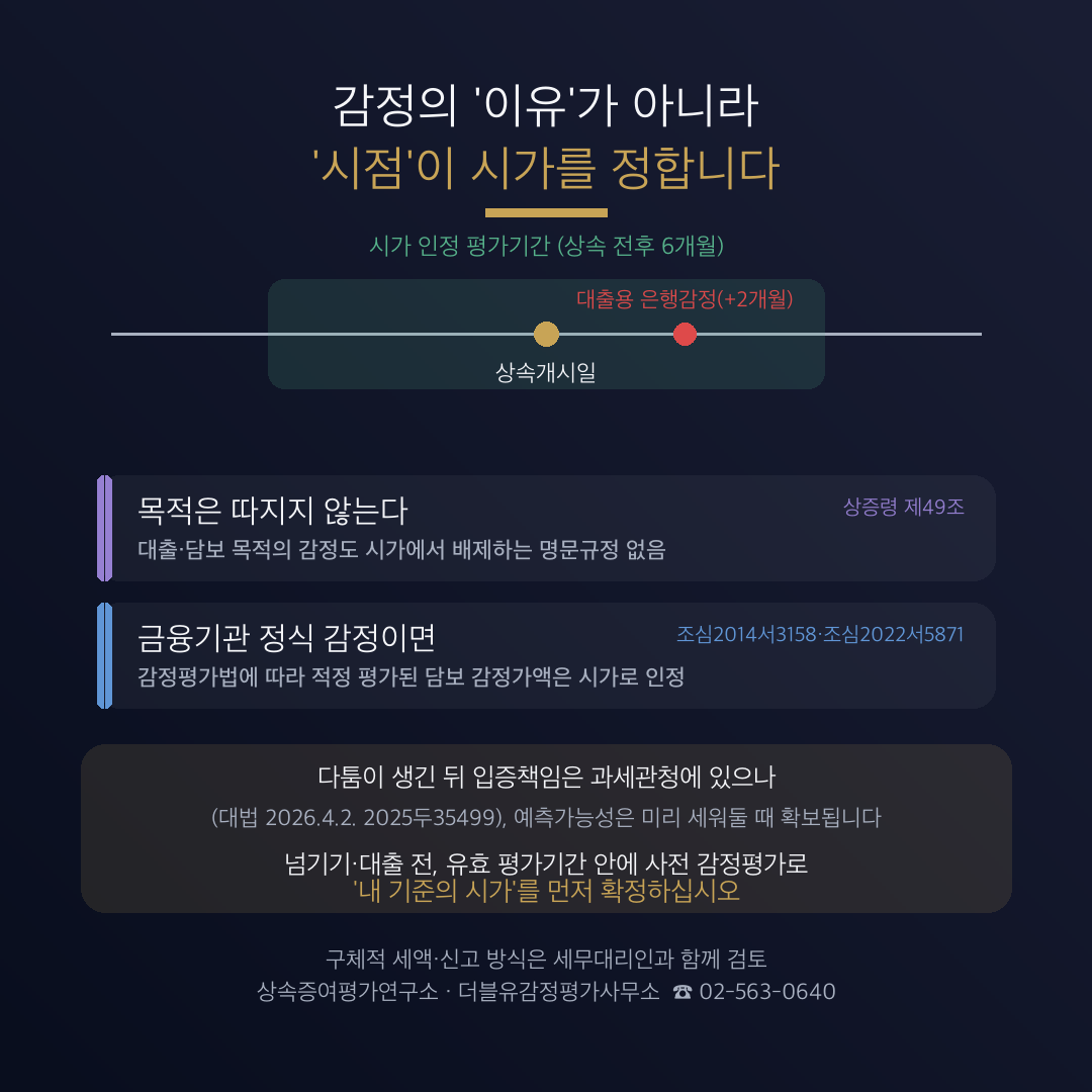 은행에서 받은 대출용 감정, 상속·증여 '시가'가 되어 돌아옵니다 관련 안내 이미지 2